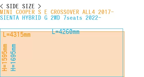 #MINI COOPER S E CROSSOVER ALL4 2017- + SIENTA HYBRID G 2WD 7seats 2022-